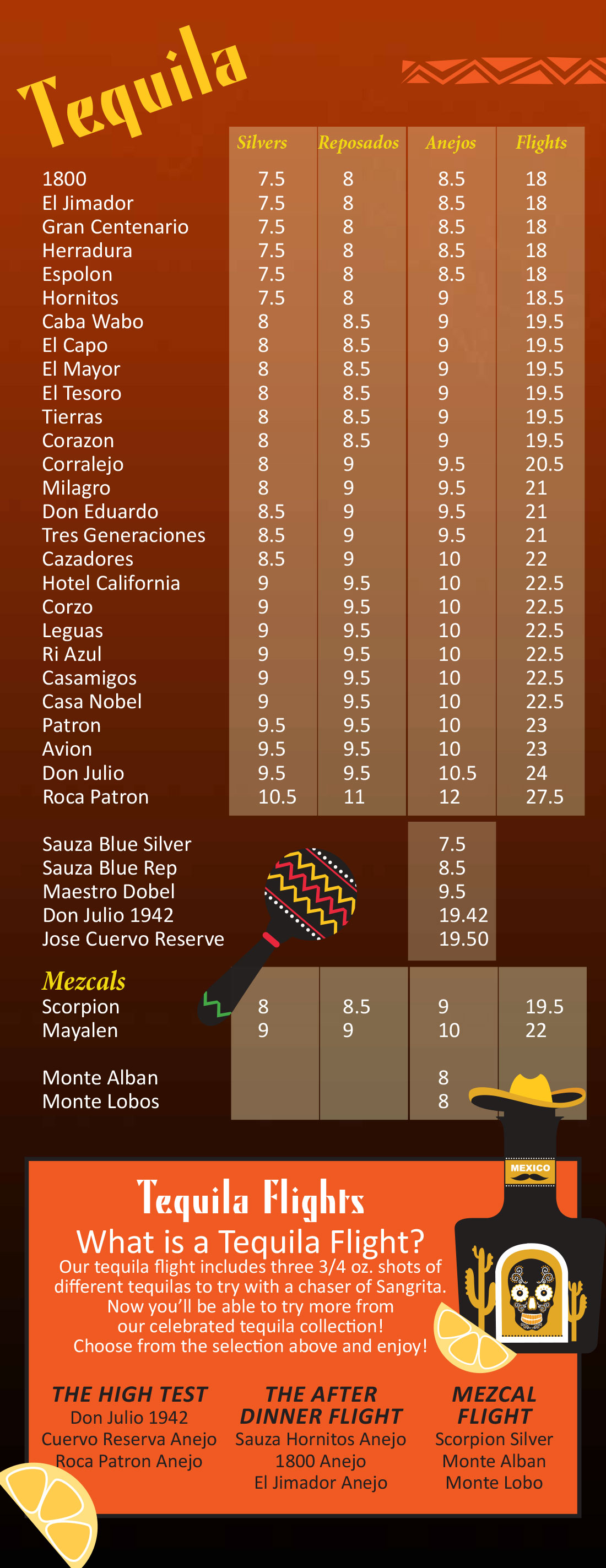 Drink_Menu_Tequila2